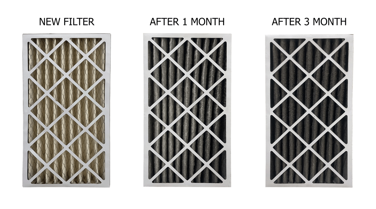 How Do Air Filters Affect the Efficiency of Your Cooling System